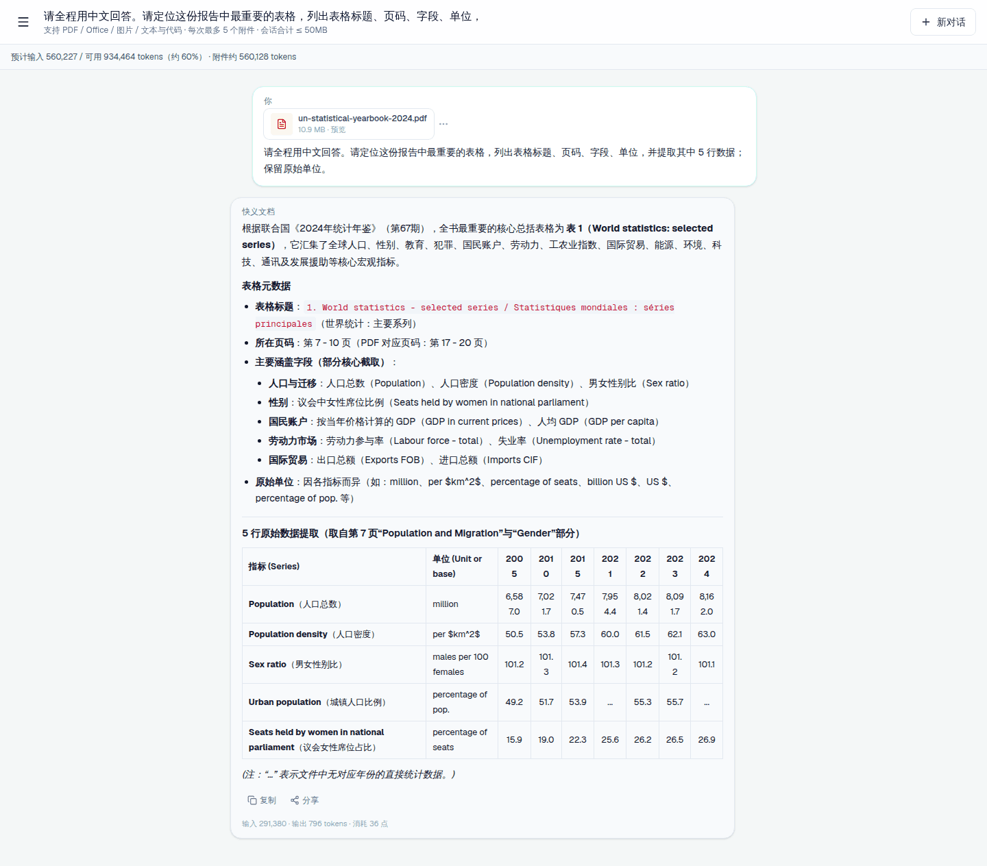 快义AI从联合国统计年鉴 PDF 提取表格标题、字段、单位和五行数据的中文截图